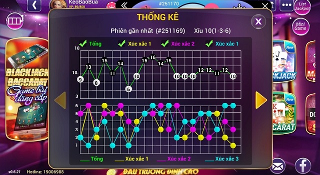 Soi cầu bằng bảng lịch sử tài xỉu